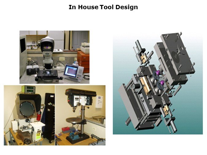 Engineering Technology Slide 6