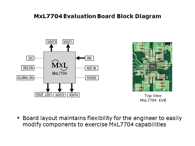 eval board block