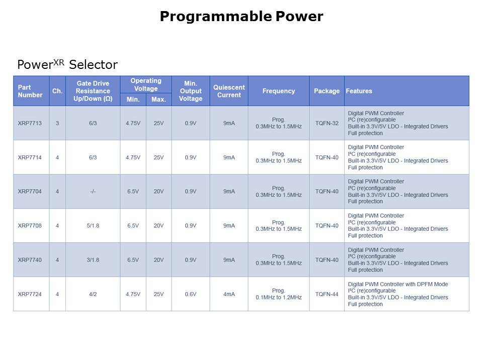 powerxr-slide5