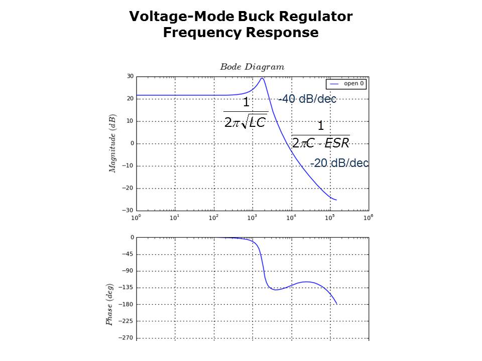 switching-regulator-slide13