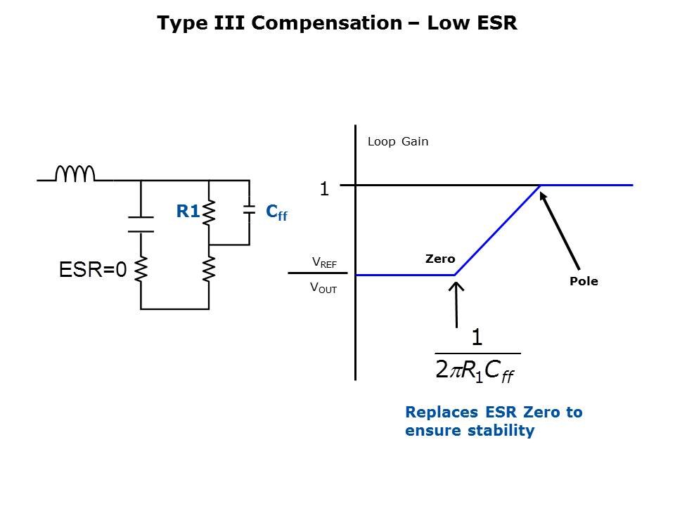 switching-regulator-slide15