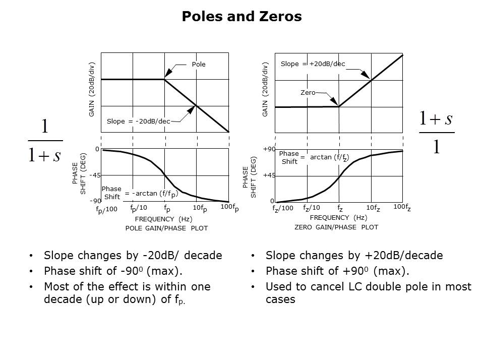 switching-regulator-slide5