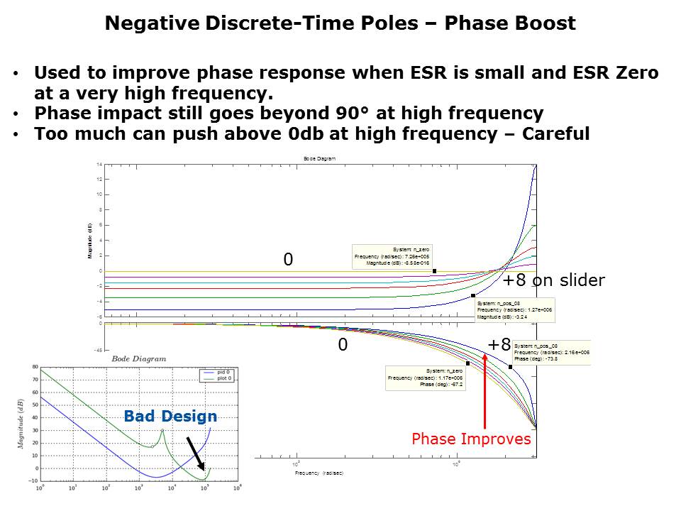 digital-control-slide12