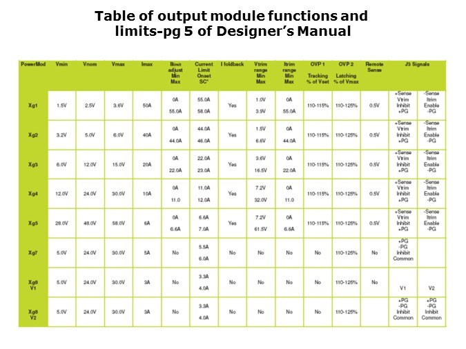 Advanced Energy Xgen Configurable Power Supplies - Slide6