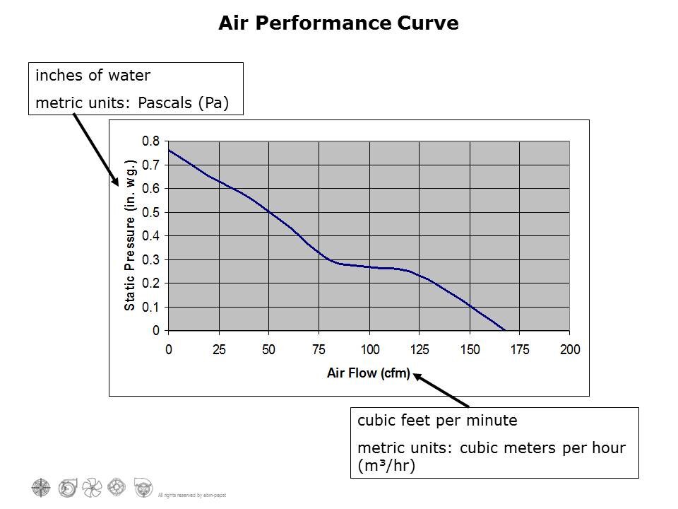 moving-air-slide2