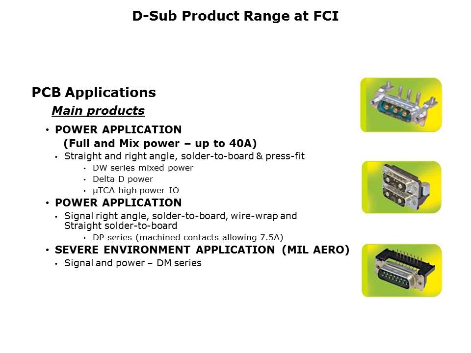 D-Sub-Slide6