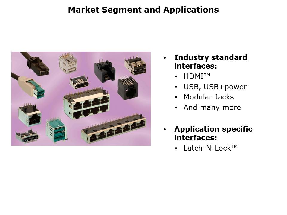 I/OConnections-Slide3