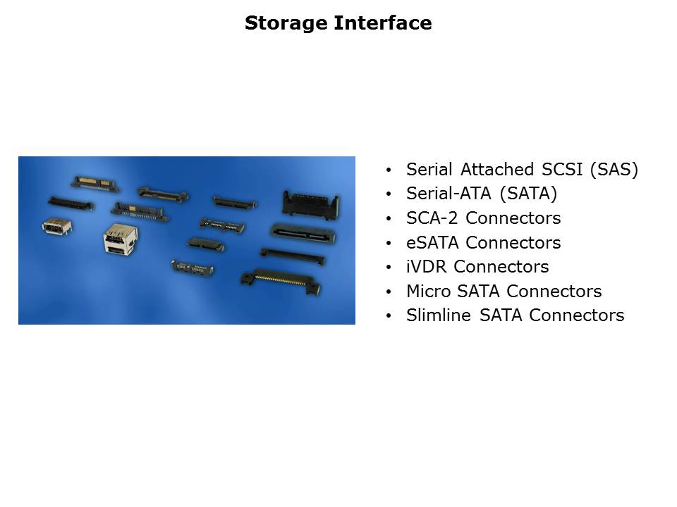 I/OConnections-Slide8