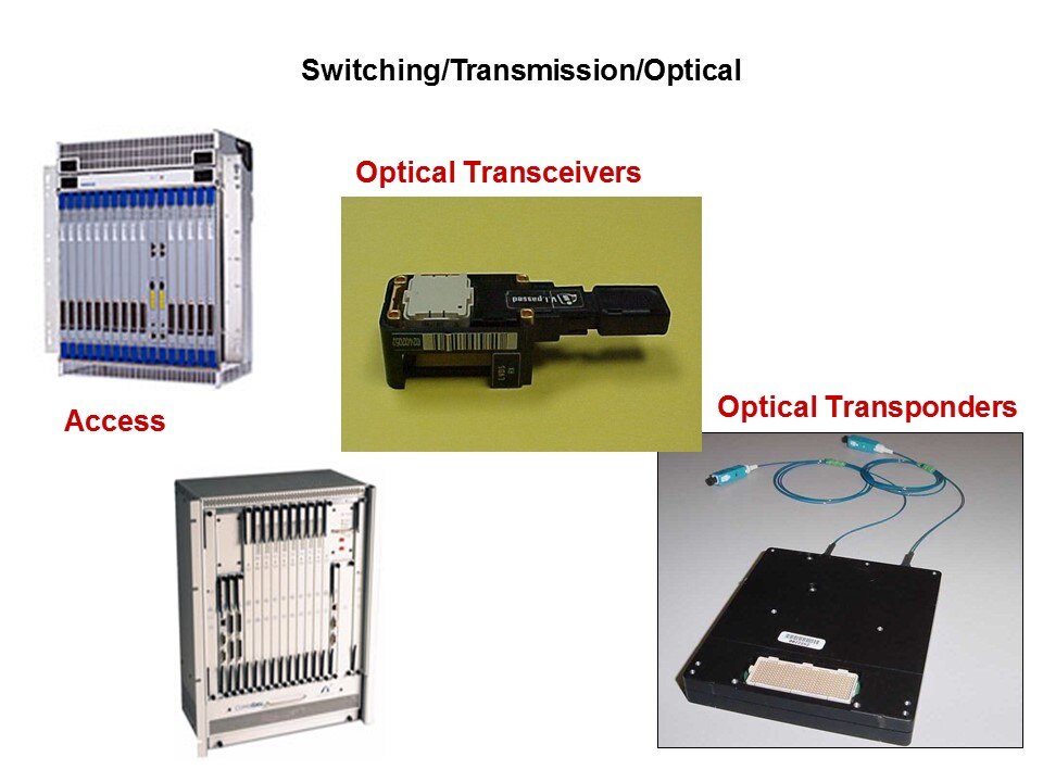 MEG-Array Mezzanine Connectors Slide 8