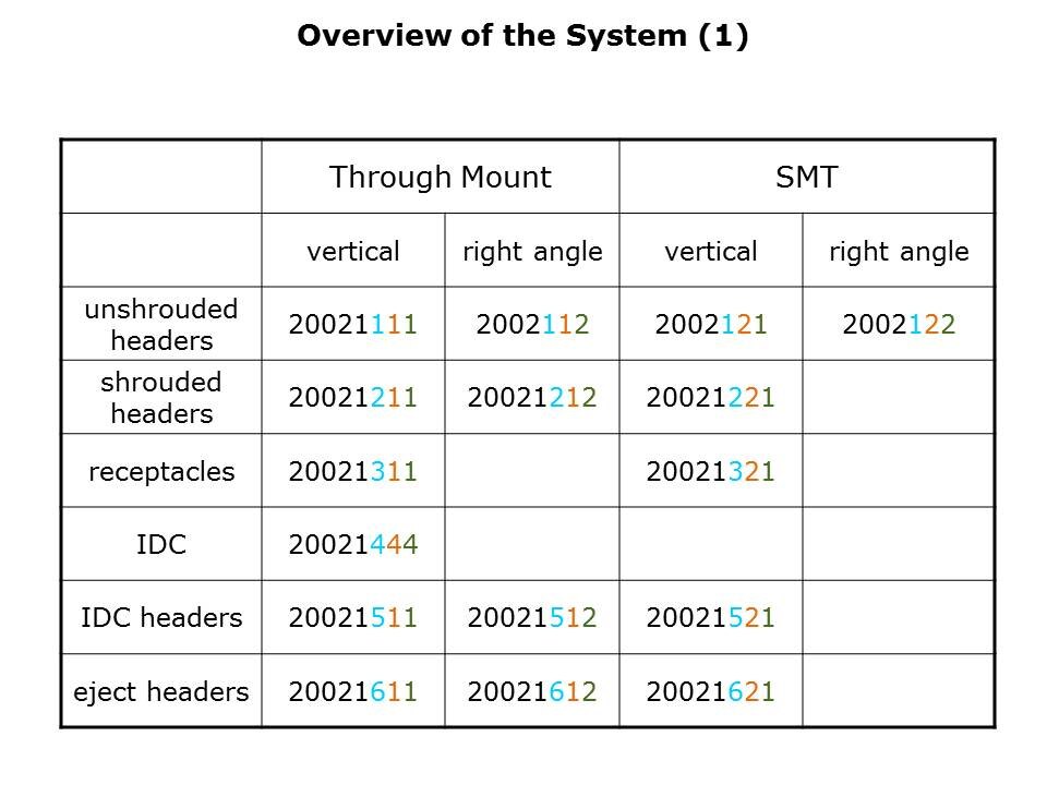minitek-slide8