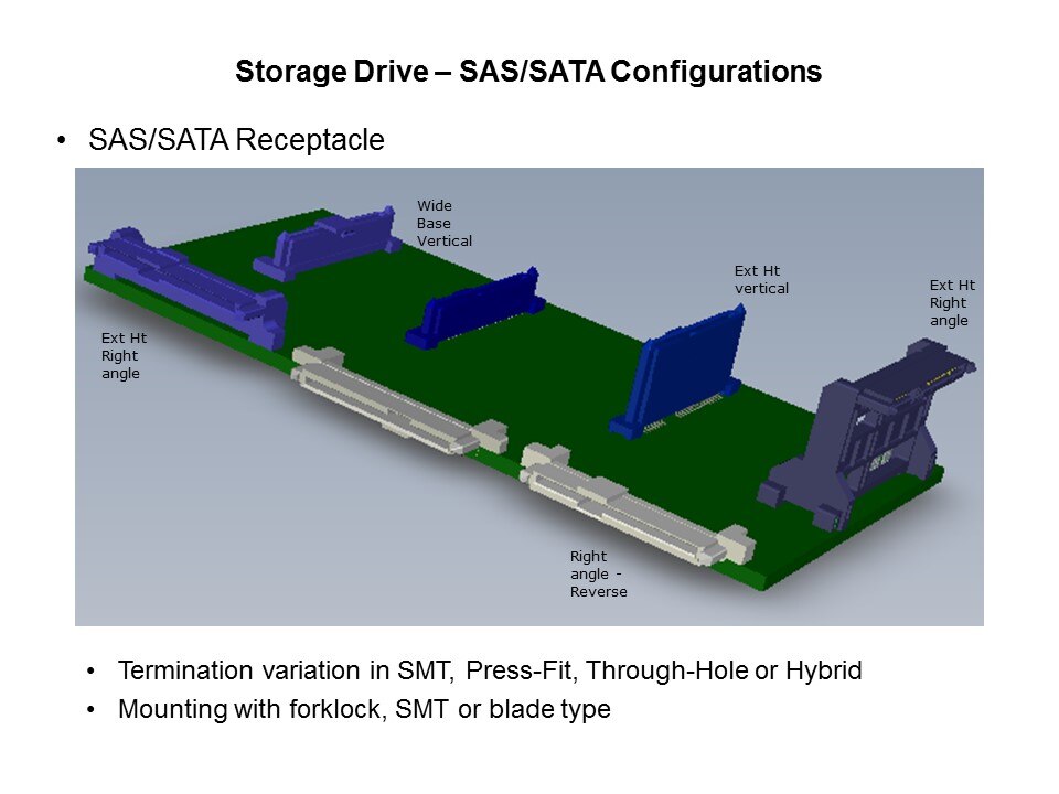 Storage Drive Connectors Overview Slide 7