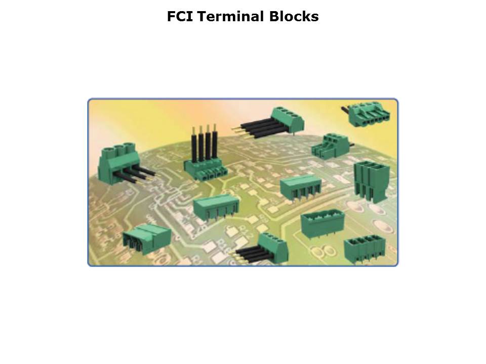 Terminal Blocks 2