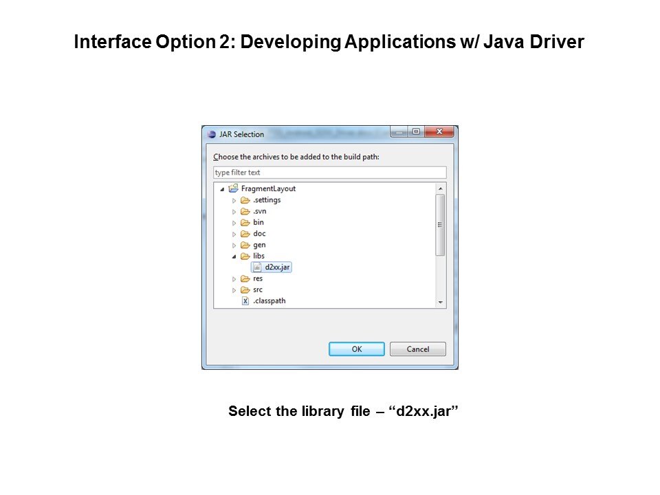 developing apps with java2