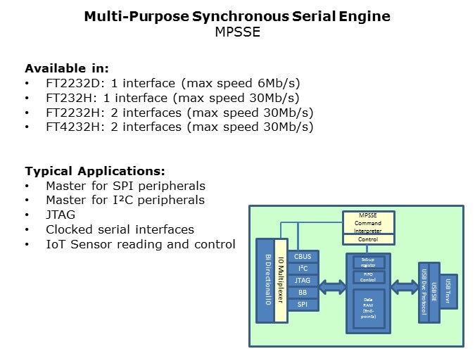 SolutionSupport-Slide10