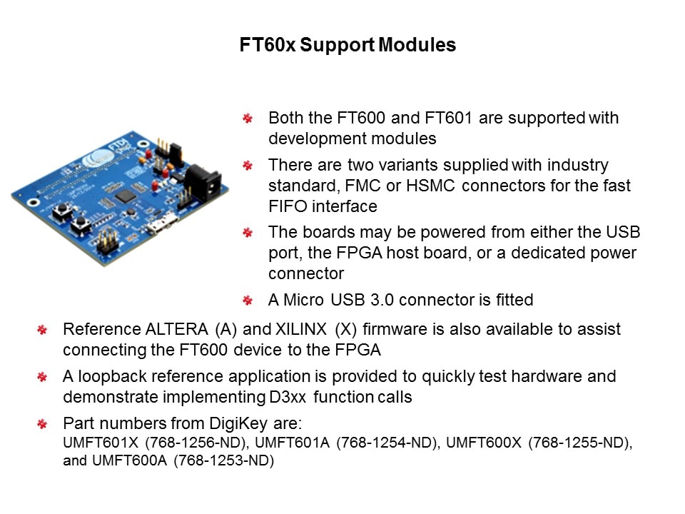 support modules