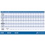 Image of Fair-Rite's Using and Understanding Material Data Sheets