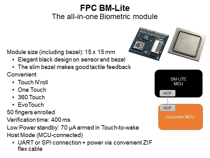 FPC BM-Lite 