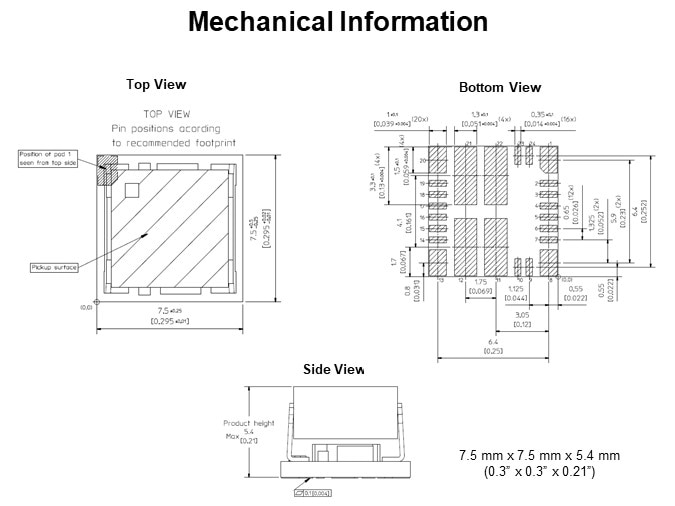 Mechanical Information