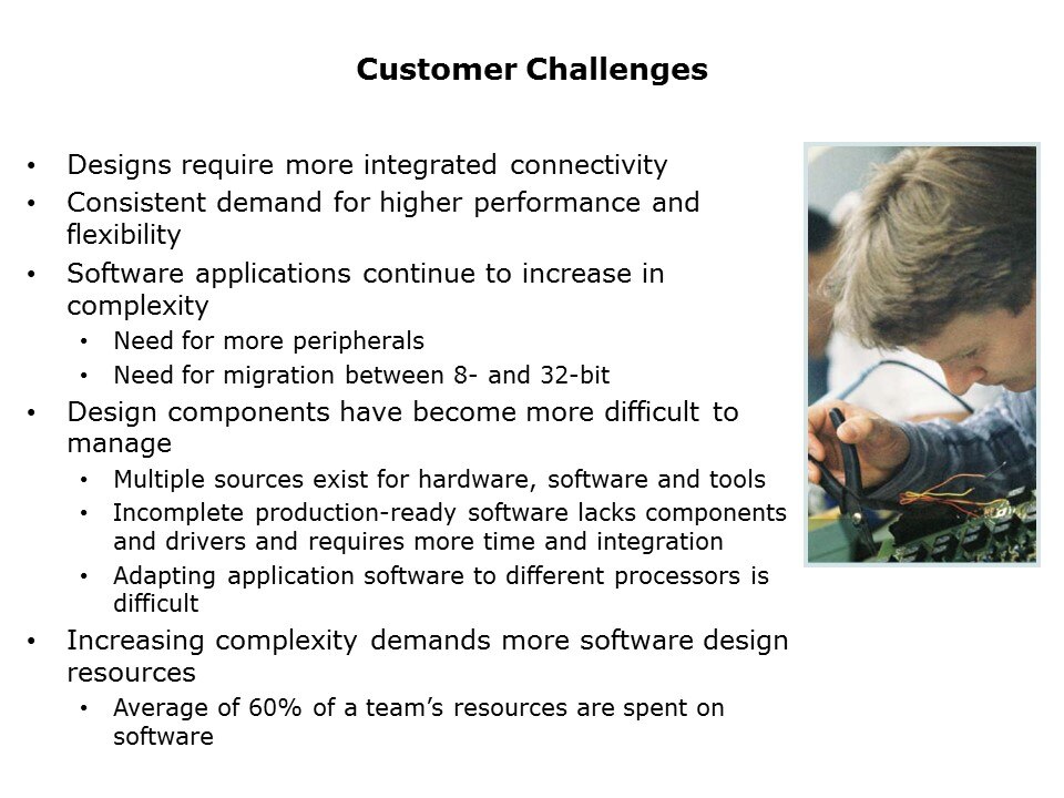 cust challenge