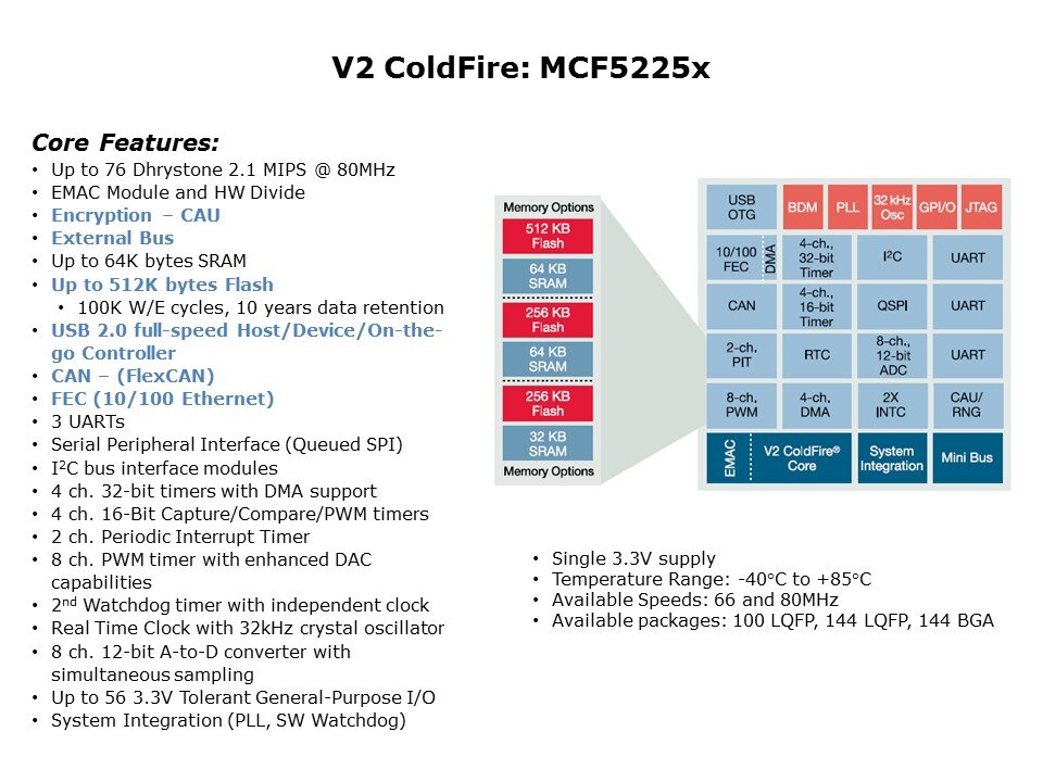 v2 coldfire