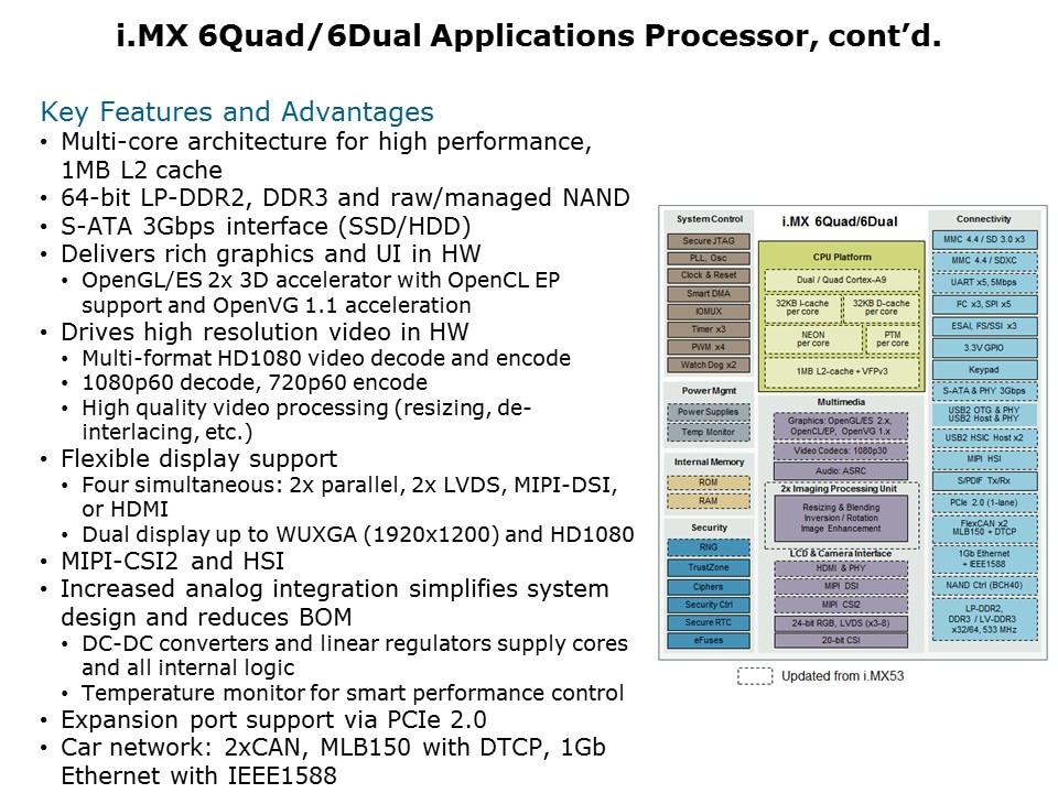 6 quad dual key feat