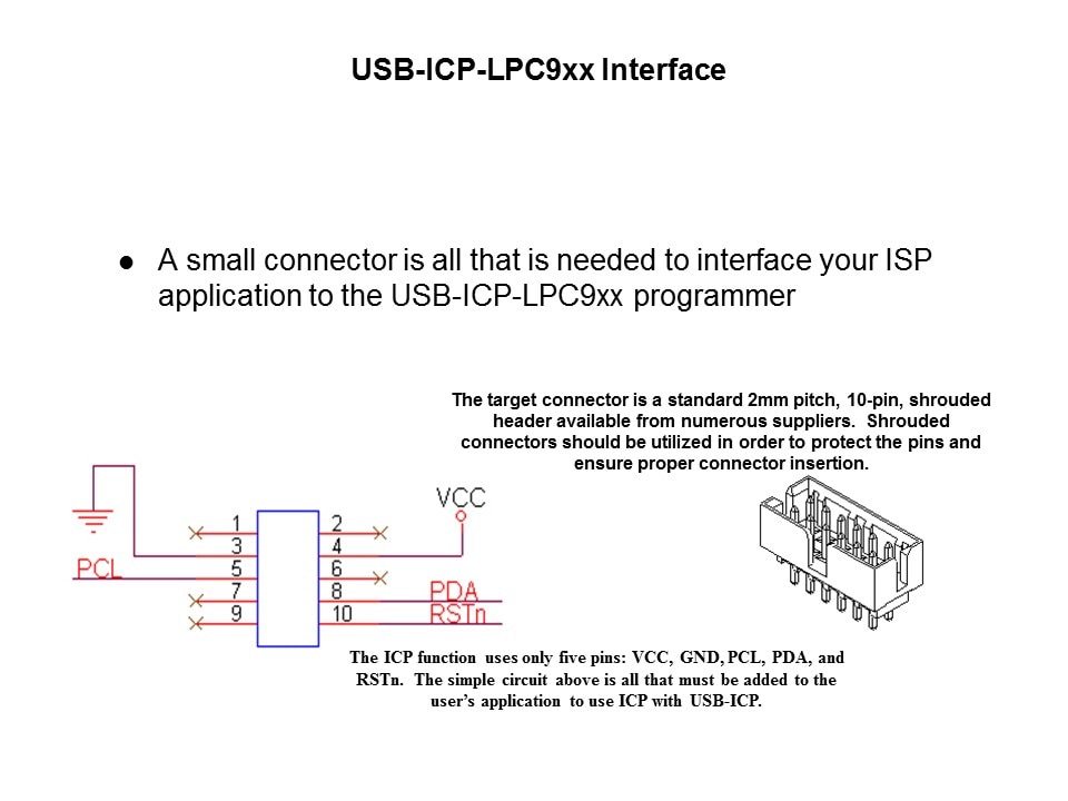 usb-icp-lpc9xx interface