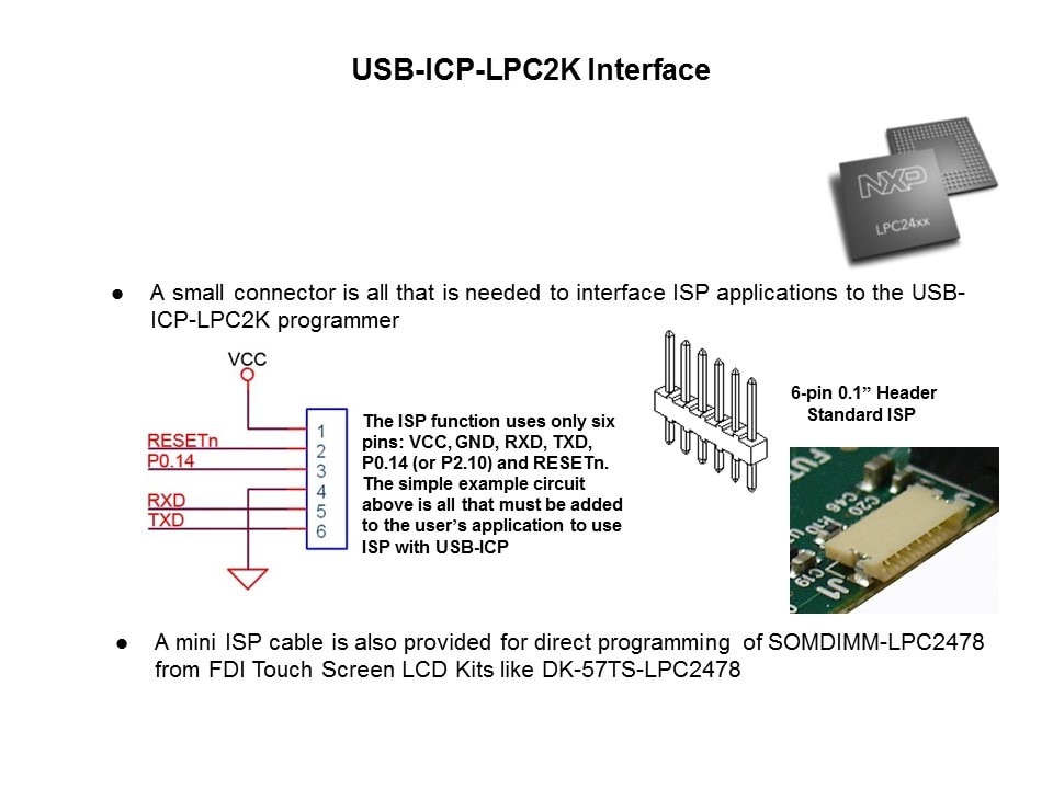 usb-icp-lpc2k interface