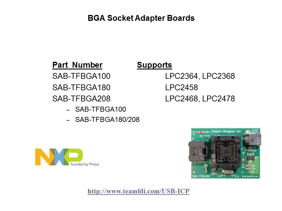 bga socket adapter