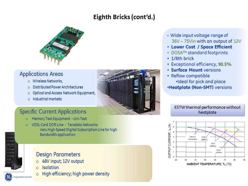 8th brick app