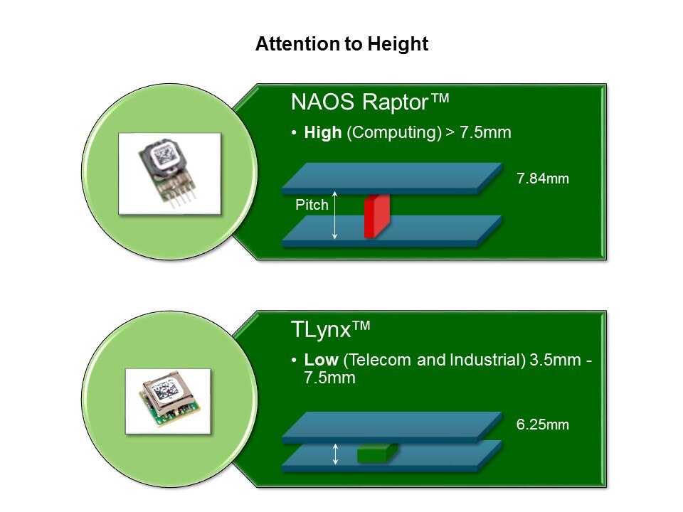 POL-Slide6