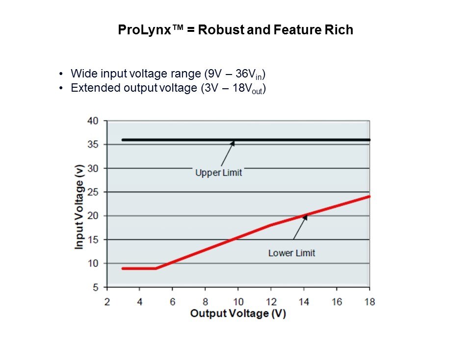 POL-Slide9