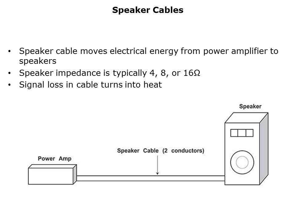 audio-visual-slide5