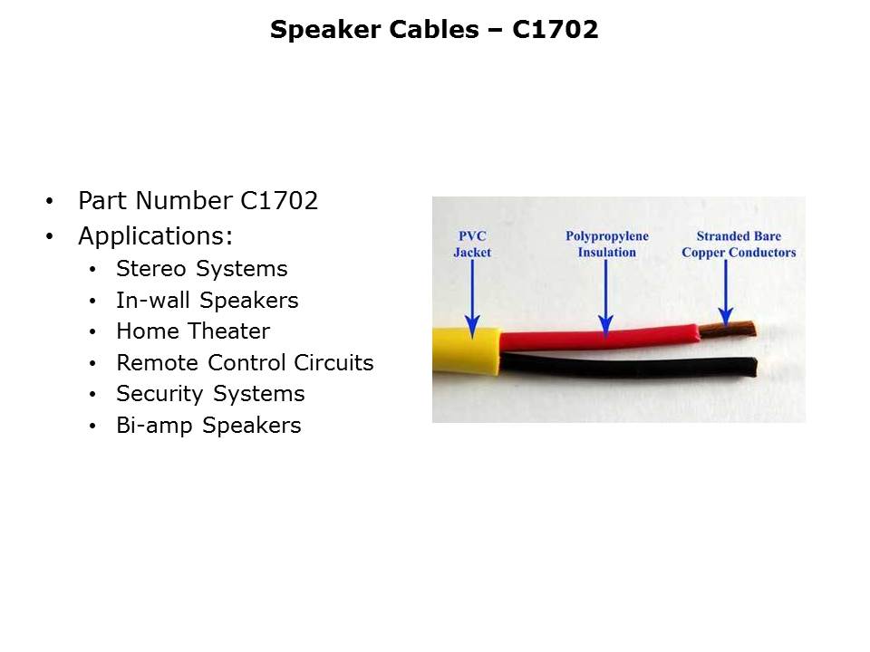 audio-visual-slide7