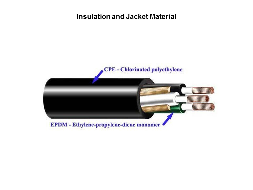 insulation and jacket