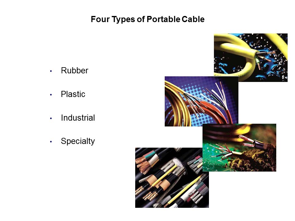 four types