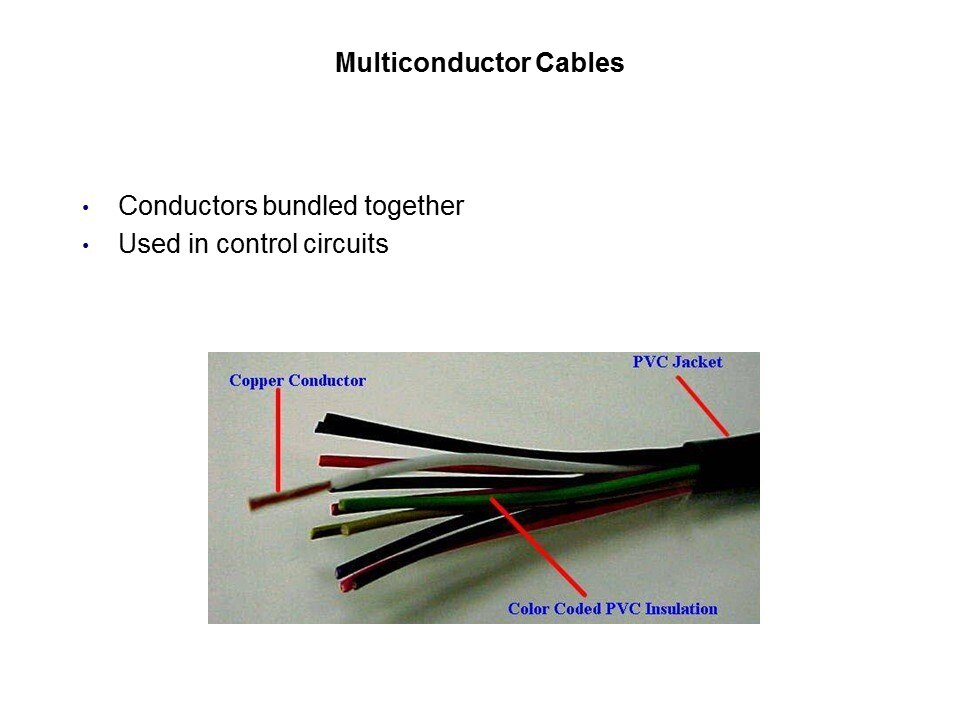 multiconductor
