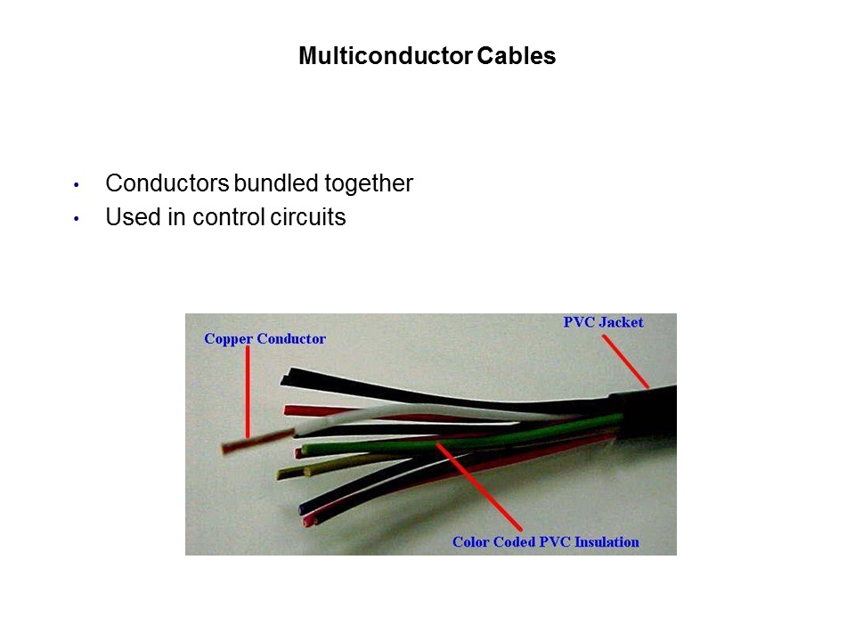 multiconductor
