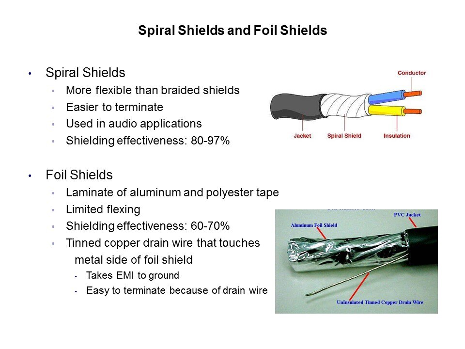 spiral shields