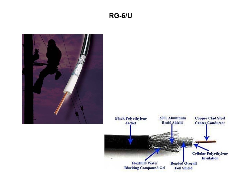 rg6u 3