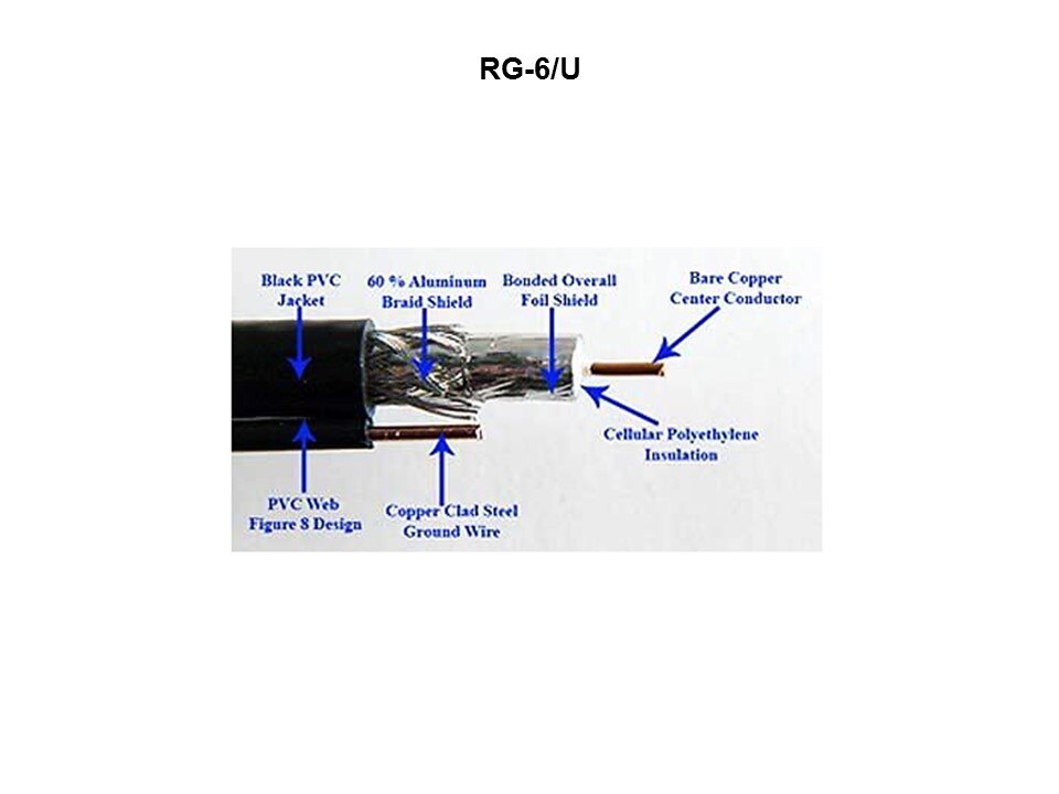 rg6u 4