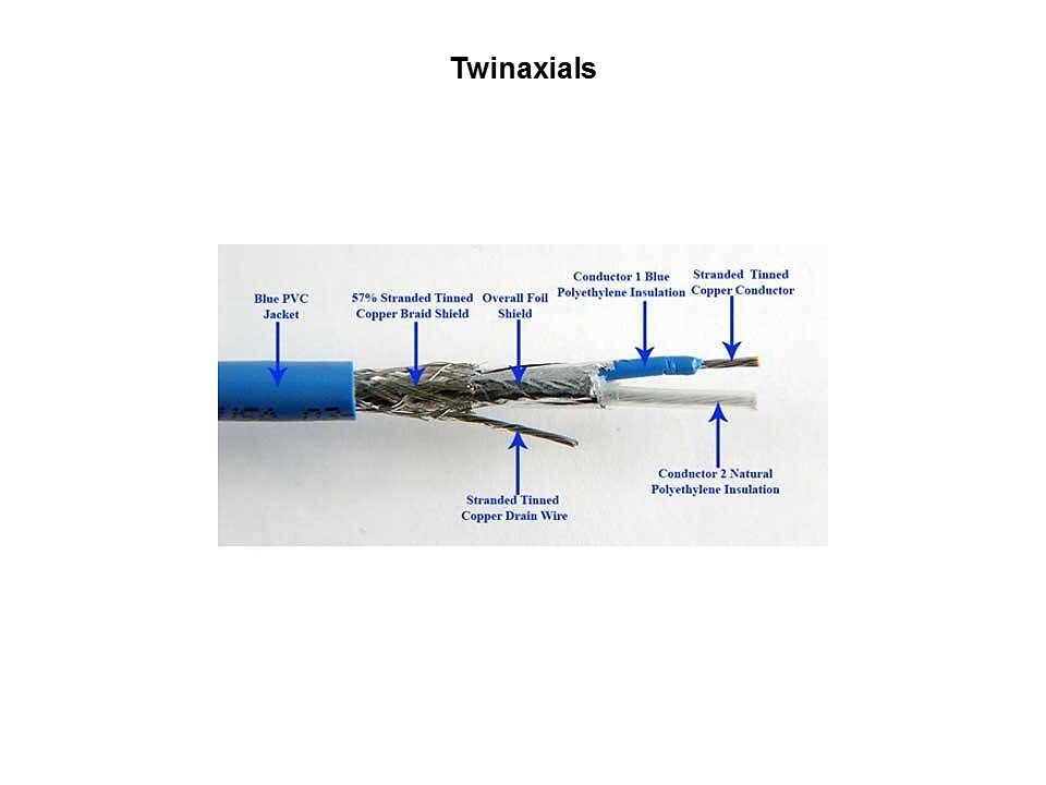 twinaxials pic