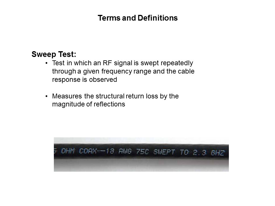 Terms sweep