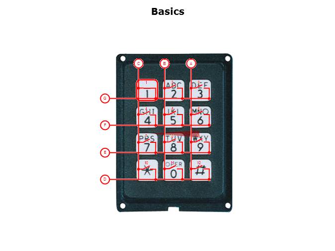 Keypads Slide 2