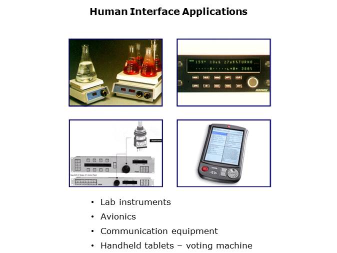 Optical Encoder Slide 17