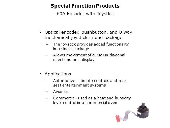 Optical Encoder Slide 23