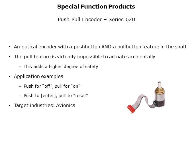 Optical Encoder Slide 26