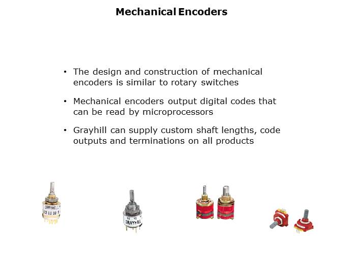 Rotary Switches and Mechanical Encoders Slide 25