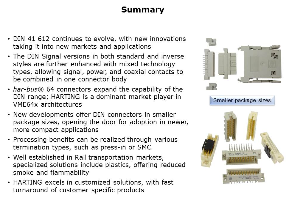 Signal-Slide11