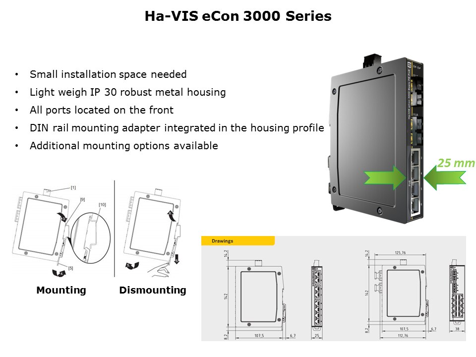 Ha-VIS eCon 2000 3000 Unmanaged Ethernet Switches Slide 8