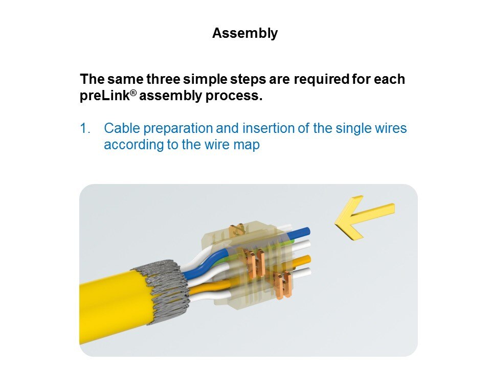 Ha-VIS preLink - Ethernet Cabling System Slide 3